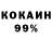 Кодеиновый сироп Lean Purple Drank Max Yavorovych